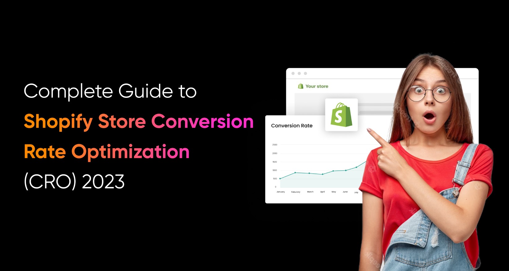 Shopify Conversion Rate Optimization