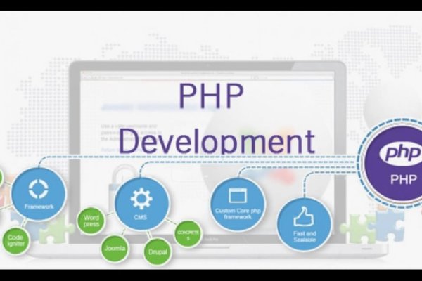 Outsource PHP Web & App Development Services
