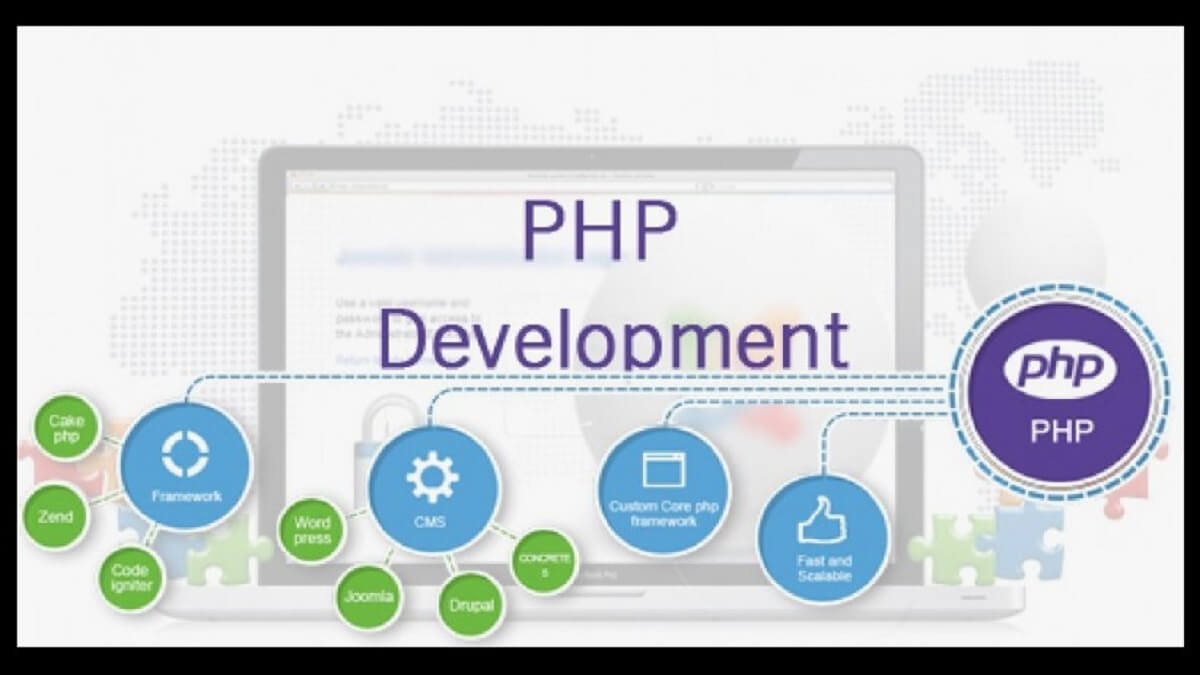 Outsource PHP Web & App Development Services