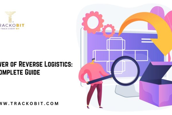 Power of Reverse Logistics A Complete Guide