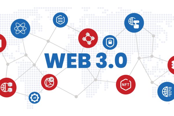 Web 3.0 Technologies in eCommerce