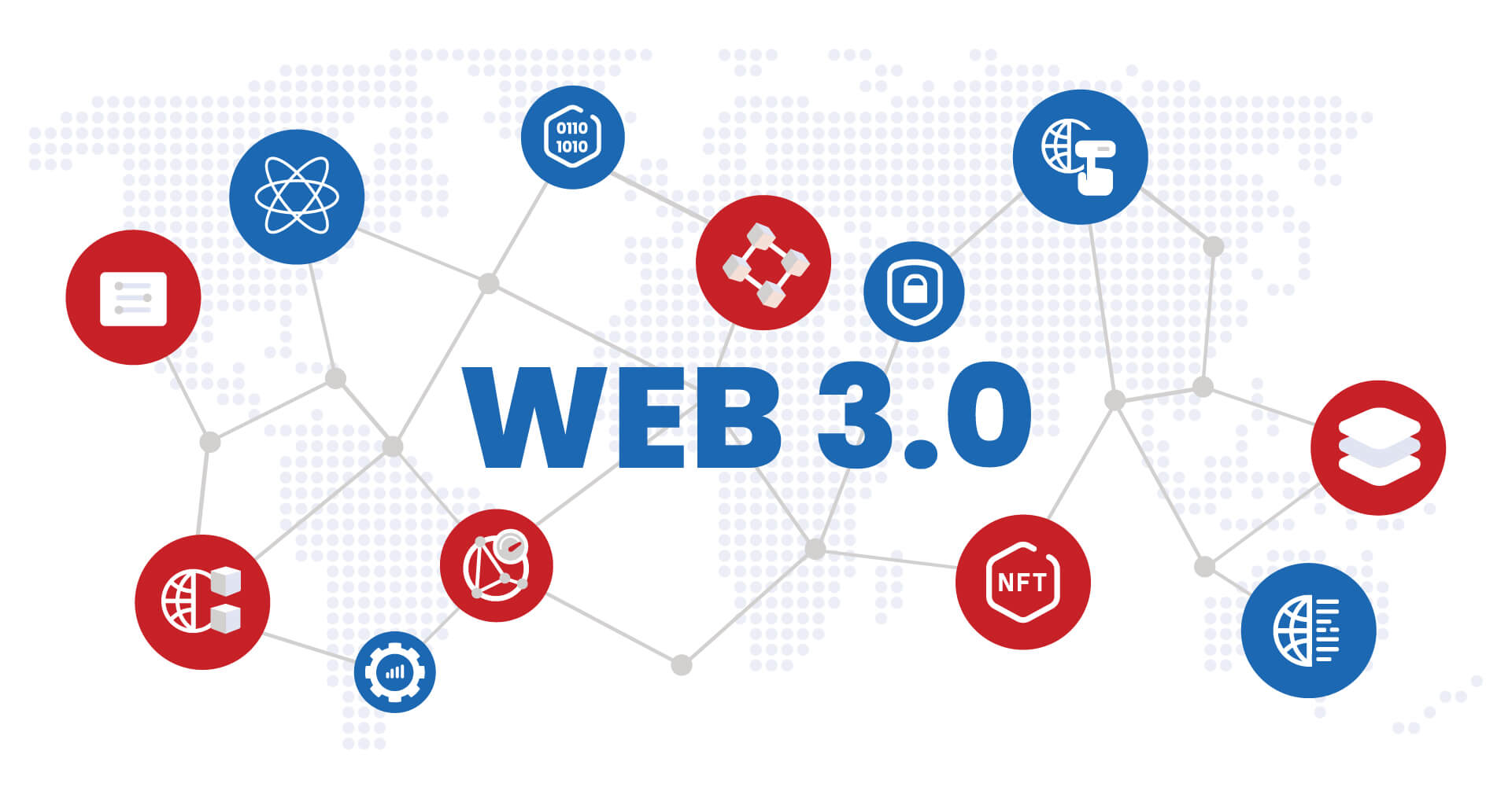 Web 3.0 Technologies in eCommerce