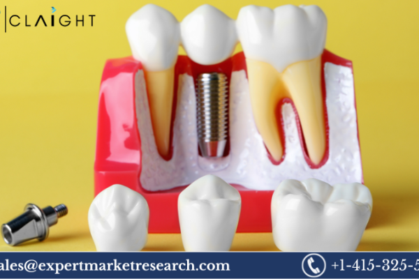 Dental Implant Abutment Systems Market