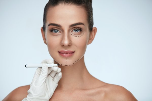 PPC Ads in Plastic Surgery