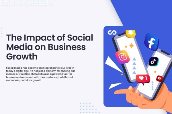 The Impact of Social Media on Business Growth