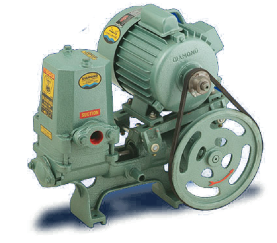 Best Water Pump in Pakistan and HECO Motor